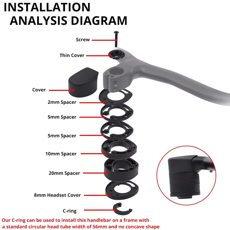 Phone Mount Handlebar - ULLICYC Creston IC 1:1 Cabos Integrados