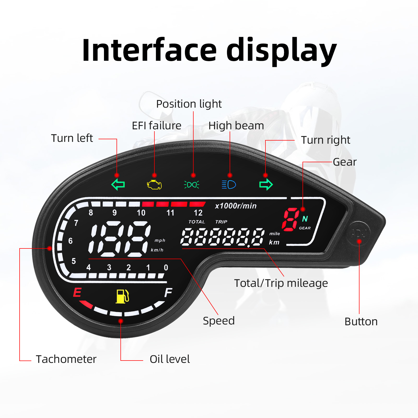Para Honda XR150: Novo Painel  - Motorcycle Gear And Accessories avaliação e preço